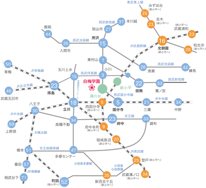 近郊路線図